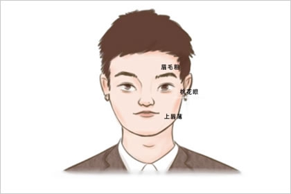 丹凤眼女人面相 一生好运旺夫会有机遇