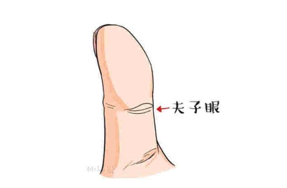 感情线智慧线之间横线 这种手相事业运势起起伏伏