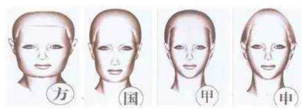 感情线分叉到智慧线 感情线本端分叉一生爱情圆满