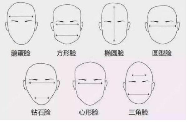 中国十大罕见手相 人生安稳平定命运非富即贵