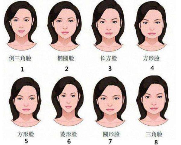 女人婚姻线看哪只手 婚姻线尖端分叉代表夫妻分居