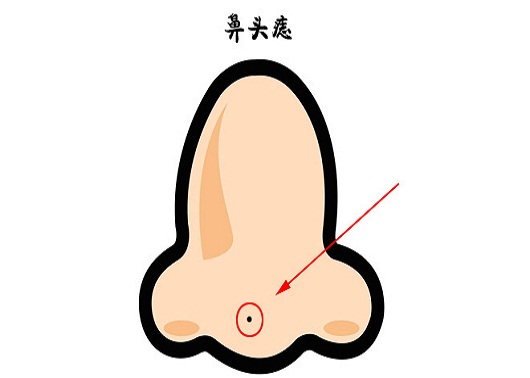 四种巨富手相 手掌颜色红润手指细长