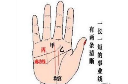 手上有断掌纹代表什么 责任心强工作能力强