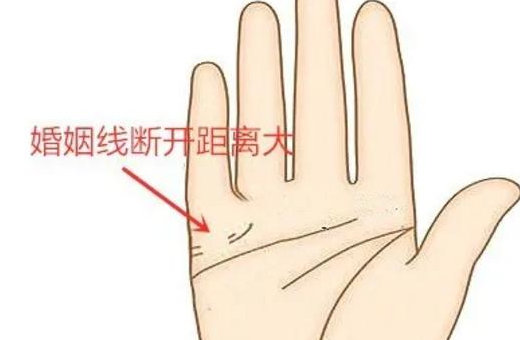 横财纹手相 手颈线清晰有星纹
