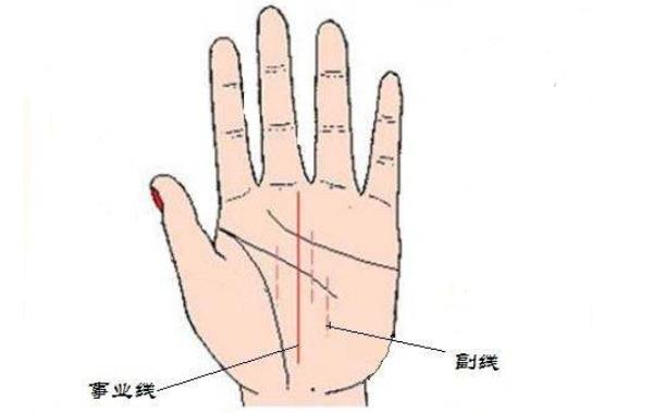 手相一生穷命倒霉纹 财运事业提升有待努力