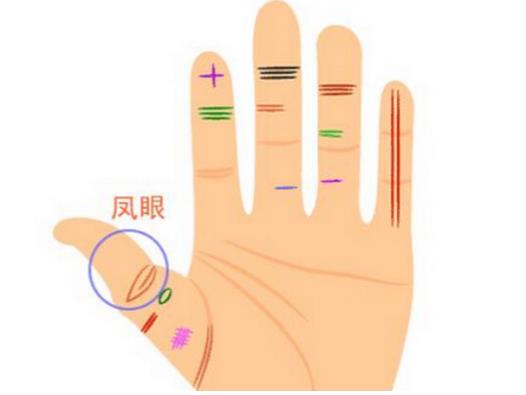 断掌纹的男人手相图解 事业有好发展