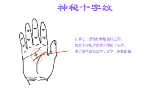 贵人纹和双生命线的区别 手掌中有多条贵人纹桃花运旺盛