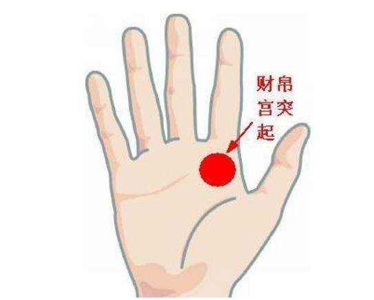 拥有十字纹的人 手相有十字纹的人第六感强