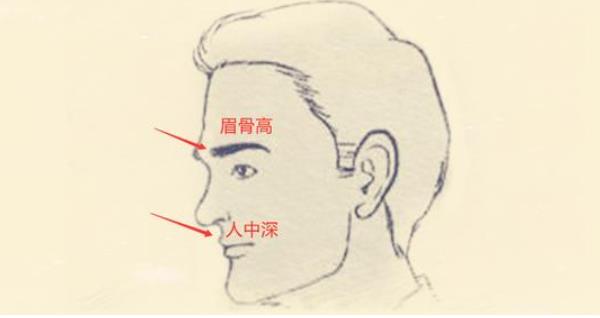 发财痣长在哪里 额头有痣福禄一生