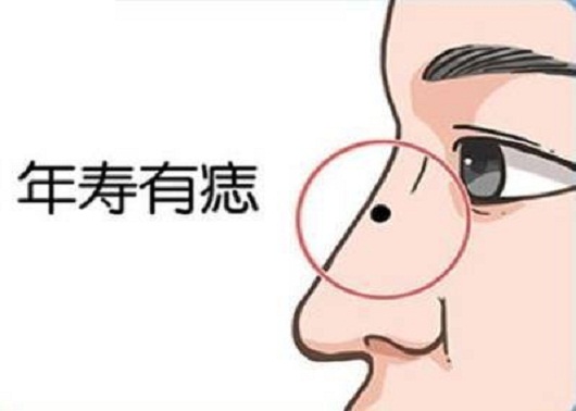 女人会特别幸福的痣  额上有圆形、椭圆形或正方形的痣