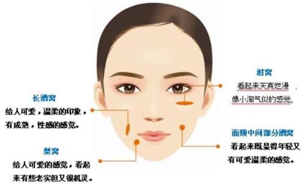 眉心有痣的男人代表什么 中年晚年运势隆昌