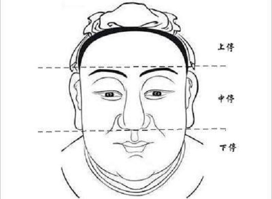 女人右眼尾上方有痣代表什么 右眼有痣犯桃花