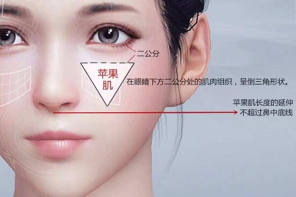 右脸上三颗痣三点一线 脸上三颗痣越紧密性格越孤僻